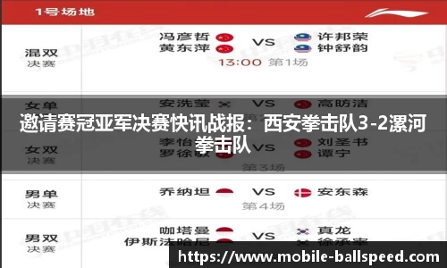 邀请赛冠亚军决赛快讯战报：西安拳击队3-2漯河拳击队